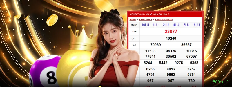 Gates of Aztec Slot 500real